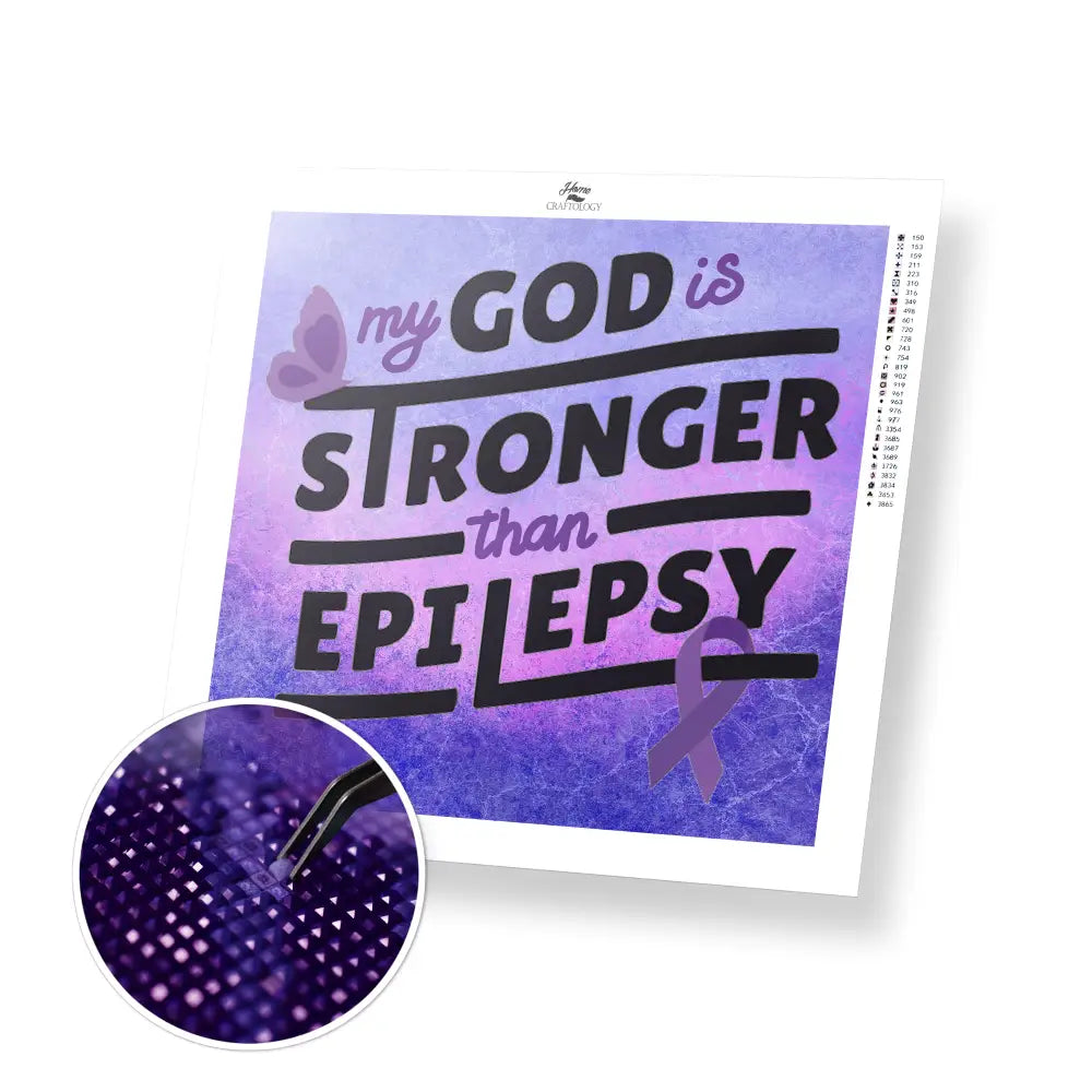 God is Stronger - Premium Diamond Painting Kit - 30x30cm / 12x12’’ / Square (Most Popular) - Diamond Painting Kit