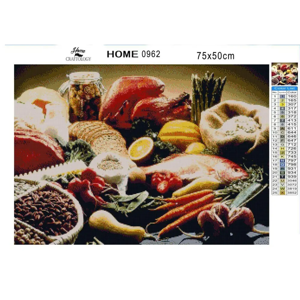 Thanksgiving Dinner - Diamond Painting Kit - Home Craftology
