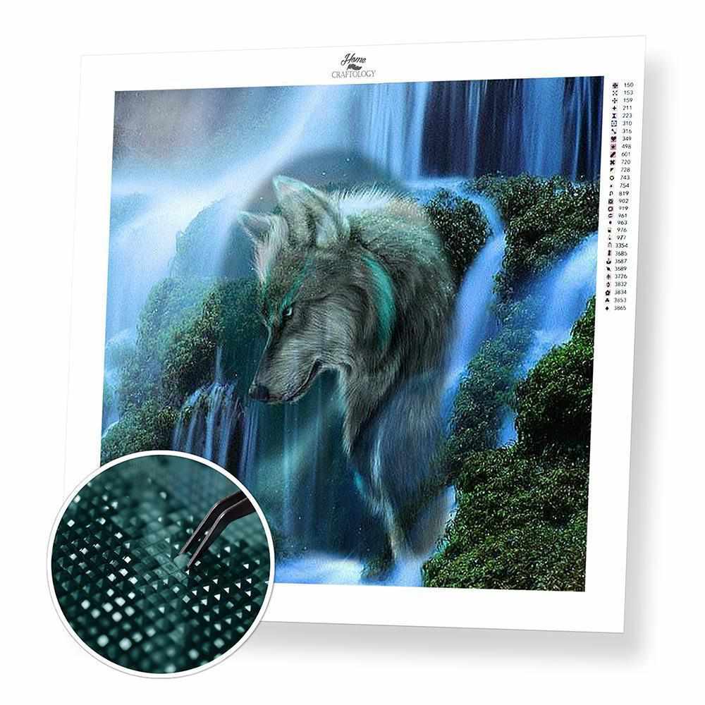 Wolves