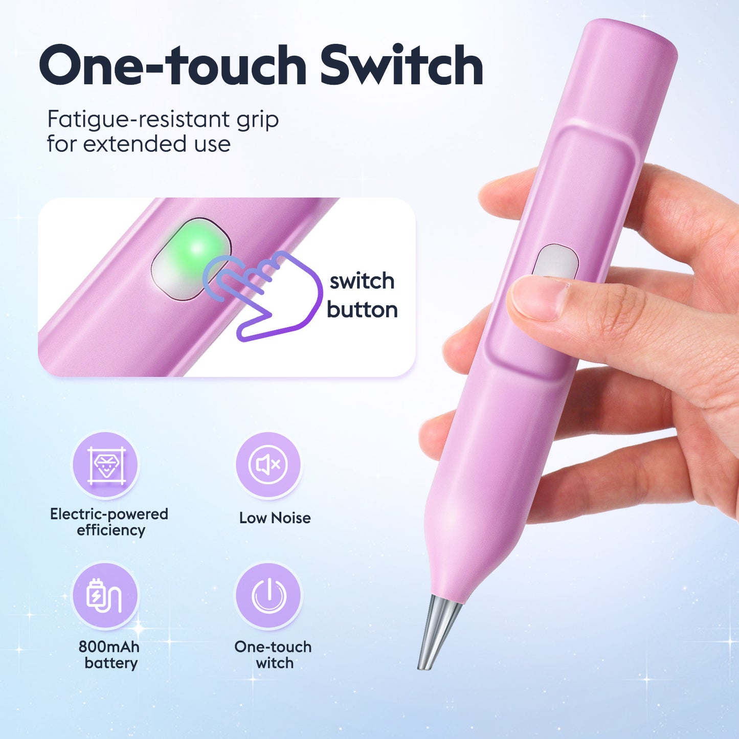 New! Electronic Diamond Painting Pen