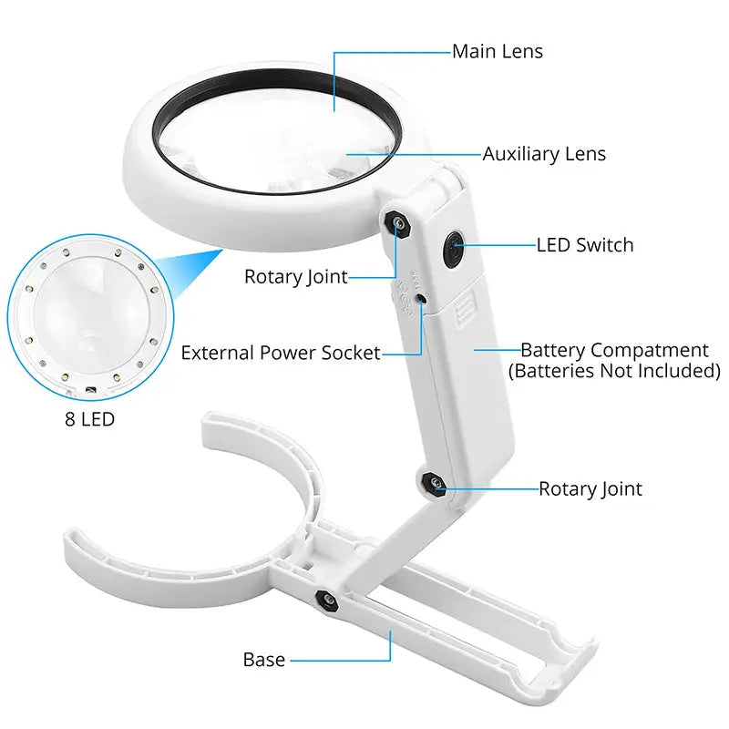 Foldable Magnifying Glass - Diamond Painting Accessory