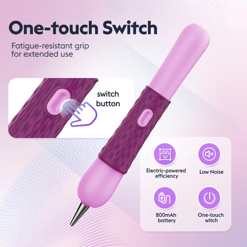 New! Electronic Diamond Painting Pen - Diamond Painting Accessory