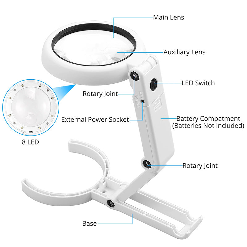 Foldable Magnifying Glass