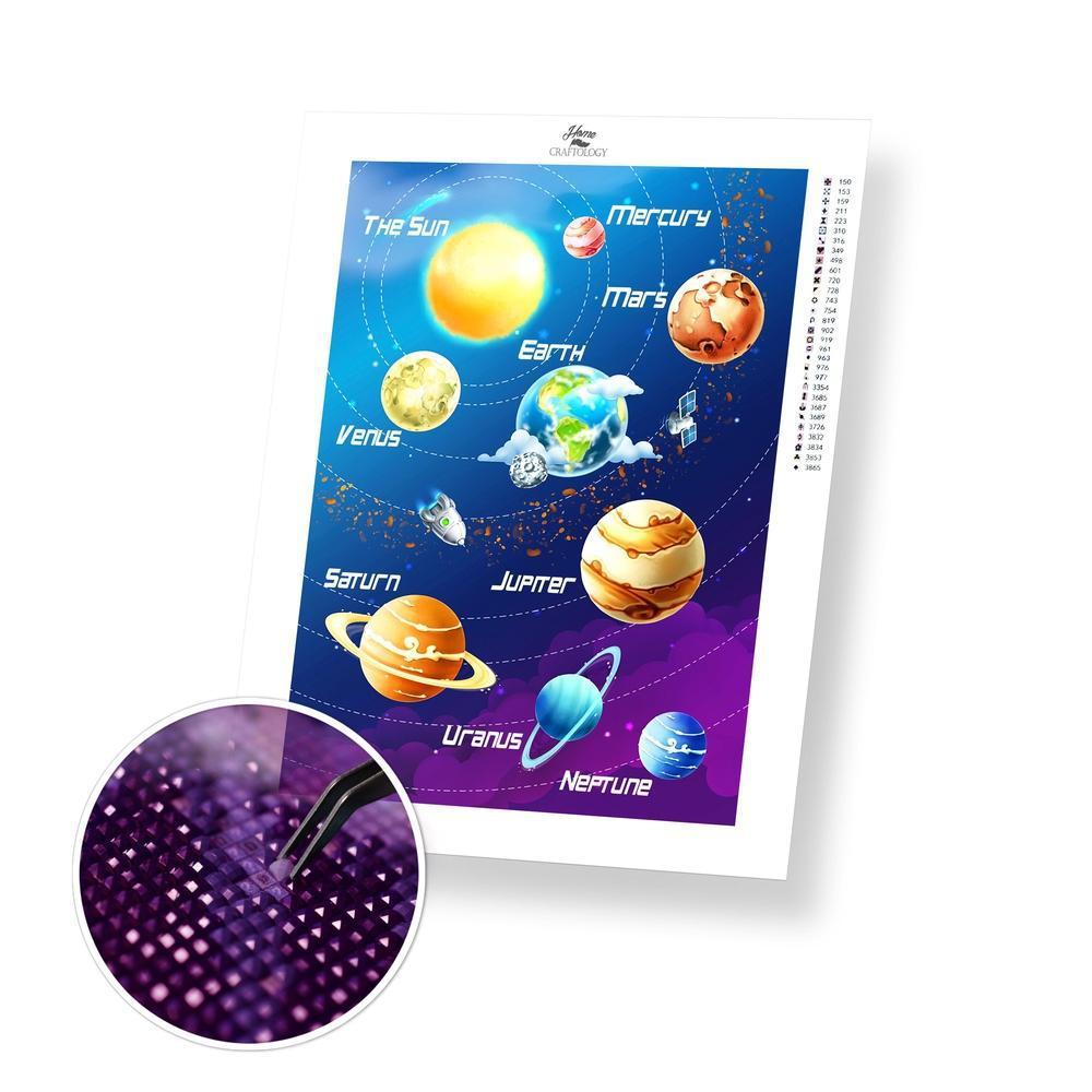 Our Complete Solar System - Premium Diamond Painting Kit