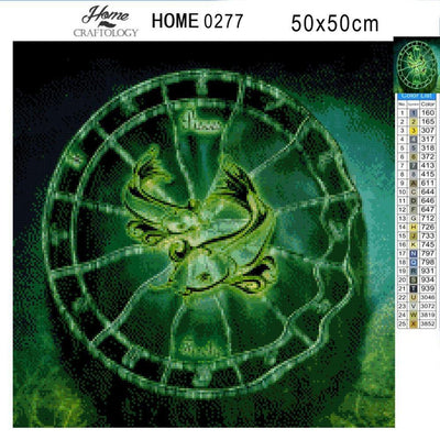Pisces Horoscope - Diamond Painting Kit - Home Craftology